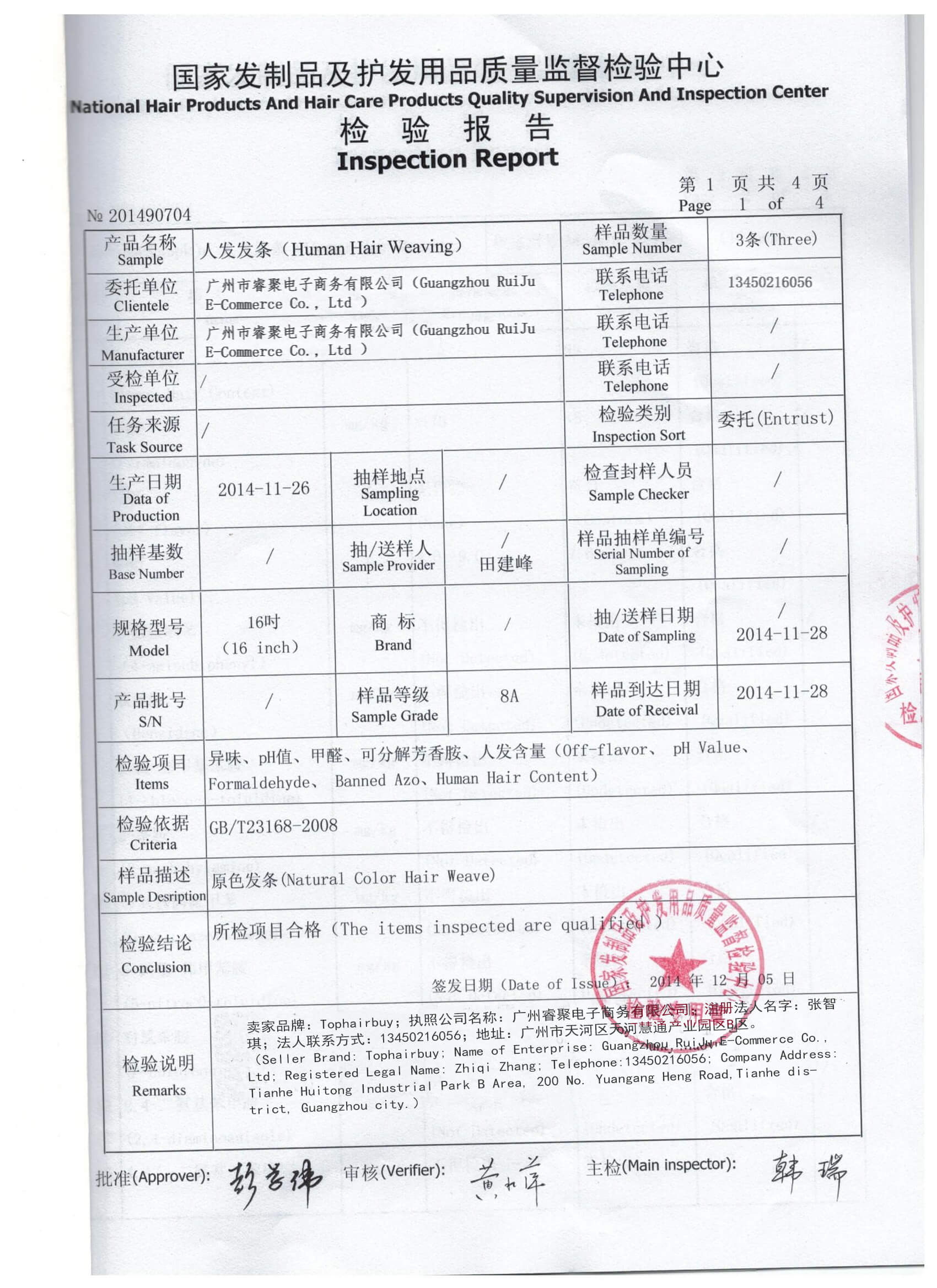 Weave Testing Report